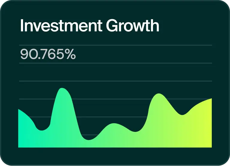 Market Analysis Chart